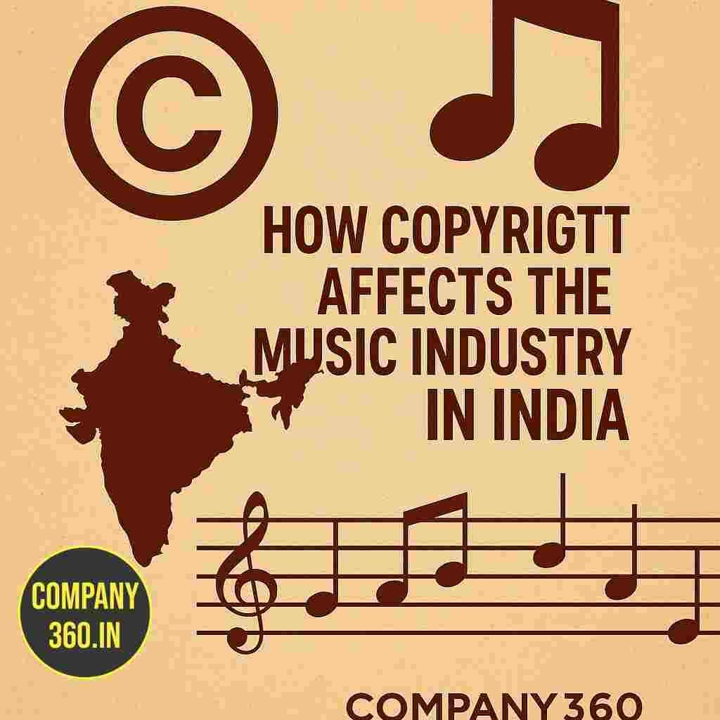Copyright and Music Industry in India
