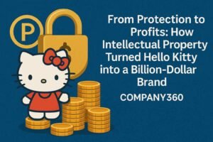From Protection to Profits: How Intellectual Property Turned Hello Kitty into a Billion-Dollar Brand